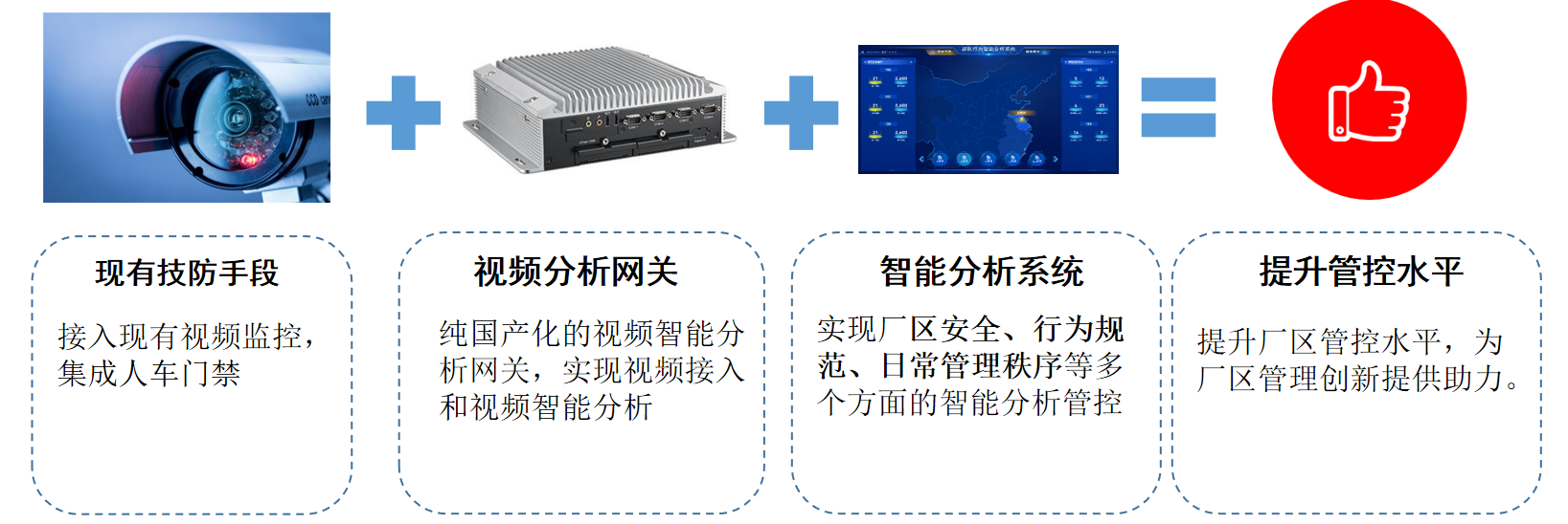 1686290841127078.png image.png