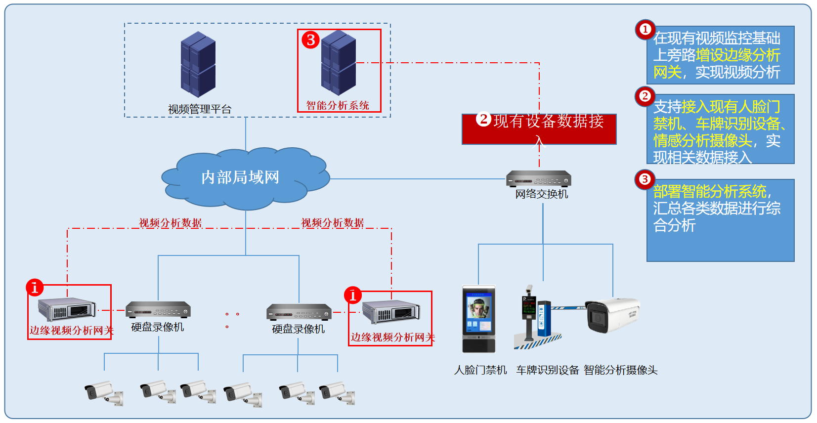 1686291120715488.png image.png